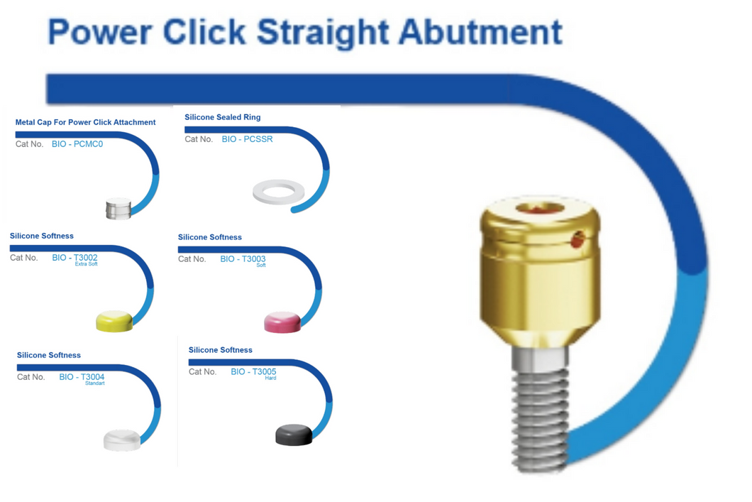 Set Locator Attachment