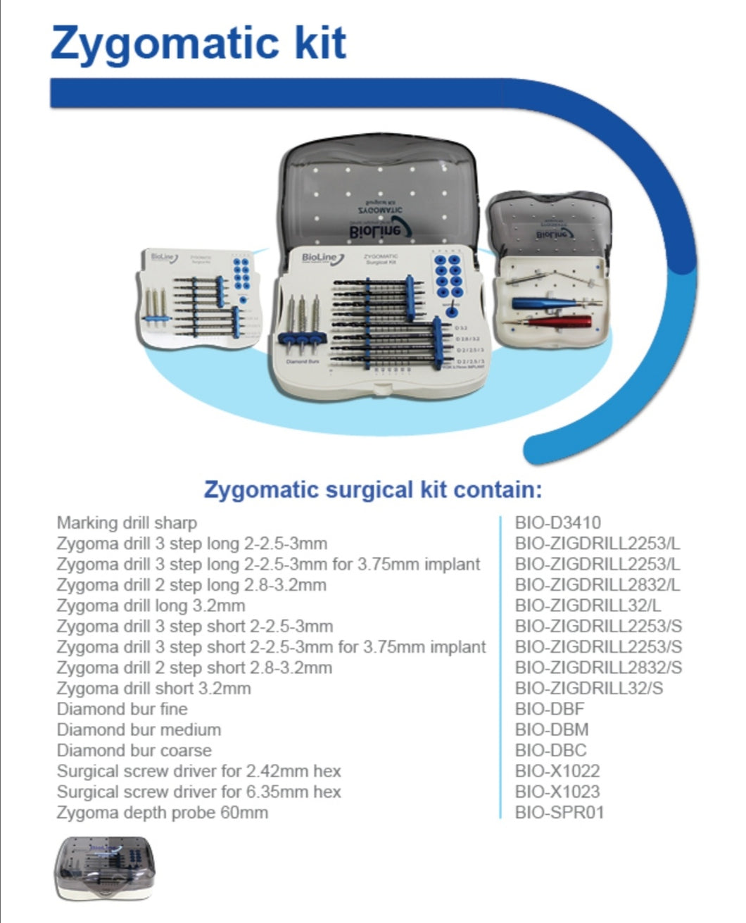Zygomatic surgical Kit